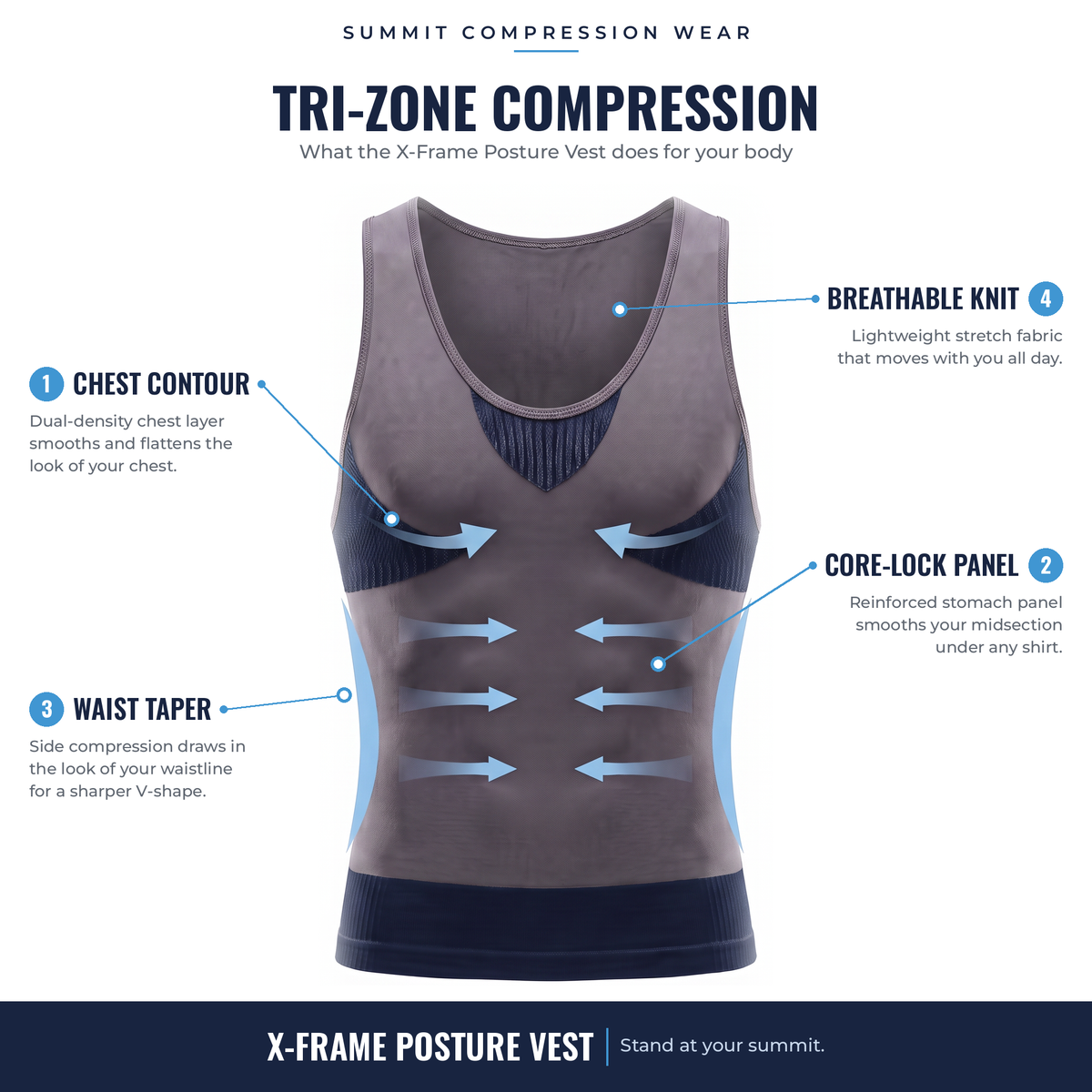 X-Frame Posture Vest – Stand Taller, Look Broader